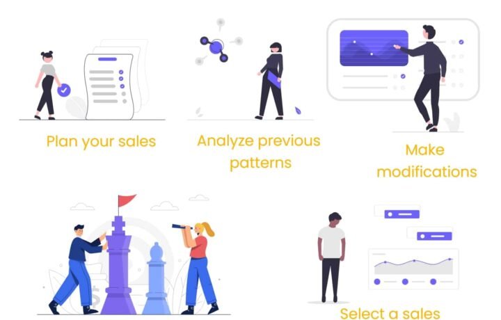 Sales Forecasting Methods Every Business Should Know