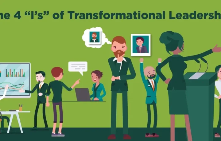 Transformational Leadership: Definition and Real Examples